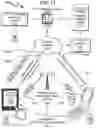 Fig. 14 - Telecommunication incorporating GPS and identification masking