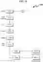 Fig. 19 - Telecommunication incorporating GPS and identification masking