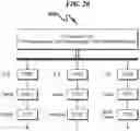 Fig. 21 - Telecommunication incorporating GPS and identification masking