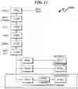 Fig. 22 - Telecommunication incorporating GPS and identification masking