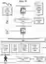 Fig. 40 - Telecommunication incorporating GPS and identification masking