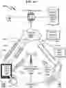 Fig. 45 - Telecommunication incorporating GPS and identification masking
