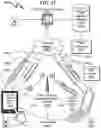 Fig. 46 - Telecommunication incorporating GPS and identification masking