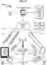 Fig. 58 - Telecommunication incorporating GPS and identification masking