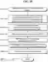 Fig. 60 - Telecommunication incorporating GPS and identification masking