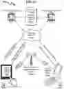 Fig. 64 - Telecommunication incorporating GPS and identification masking