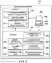 Fig. 03 - System and method of real-time wiki knowledge resources