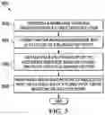 Fig. 06 - System and method of real-time wiki knowledge resources
