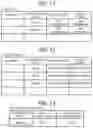 Fig. 09 - Information processing device, information processing system, and non-transitory computer readable medium for providing suggestions to reconcile an inconsistency between content of related documents