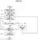 Fig. 13 - Image forming apparatus