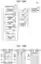 Fig. 10 - DOCUMENT PROCESSING DEVICE, SYSTEM, DOCUMENT PROCESSING METHOD, AND COMPUTER PROGRAM