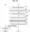 Fig. 12 - DOCUMENT PROCESSING DEVICE, SYSTEM, DOCUMENT PROCESSING METHOD, AND COMPUTER PROGRAM