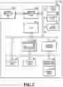 Fig. 03 - Information processing system that executes a process on image data correspondng to a selected profile