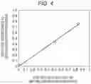 Fig. 05 - Image processing for color matching before and after lamination printing