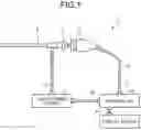 Fig. 02 - Camera head for endoscope