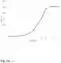 Fig. 02 - Method and electronic device for increased dynamic range of an image