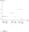 Fig. 11 - Method and electronic device for increased dynamic range of an image
