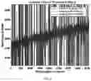 Fig. 06 - Real-time focusing in a slide-scanning system