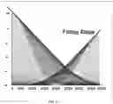 Fig. 14 - Real-time focusing in a slide-scanning system