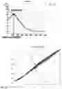 Fig. 17 - Real-time focusing in a slide-scanning system