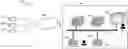 Fig. 01 - Method and system for improving settings of a camera images of which are used to perform a particular task