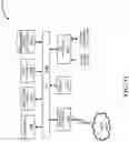 Fig. 12 - Privacy protected image and obscuration system
