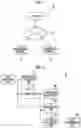 Fig. 02 - Imaging system, server, communication terminal, imaging method, program, and recording medium