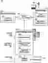 Fig. 01 - Automated eyewear device sharing system