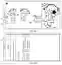 Fig. 17 - Multi-channel video recording method and device