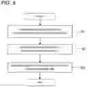 Fig. 06 - Image pickup device and image pickup method