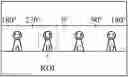 Fig. 01 - Image capturing system