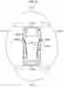 Fig. 27 - Data compression method, data compression device, solid-state imaging device, data decompression device and electronic system