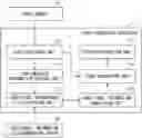 Fig. 01 - VIDEO PROCESSING APPARATUS, VIDEO PROCESSING METHOD, A NON-TRANSITORY COMPUTER READABLE MEDIUM, AND VIDEO PROCESSING SYSTEM