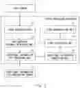 Fig. 03 - VIDEO PROCESSING APPARATUS, VIDEO PROCESSING METHOD, A NON-TRANSITORY COMPUTER READABLE MEDIUM, AND VIDEO PROCESSING SYSTEM