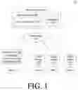 Fig. 02 - Personalized automatic video cropping