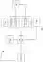 Fig. 04 - Controlling sensors of a device and notifying sensor clients