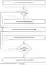 Fig. 15 - Controlling sensors of a device and notifying sensor clients