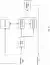 Fig. 19 - Controlling sensors of a device and notifying sensor clients