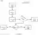 Fig. 05 - METHOD AND APPARATUS FOR INFRACTION MANAGEMENT
