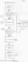 Fig. 10 - METHOD AND APPARATUS FOR INFRACTION MANAGEMENT