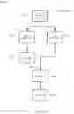 Fig. 14 - METHOD AND APPARATUS FOR INFRACTION MANAGEMENT