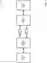 Fig. 02 - Signal communication over an optical link