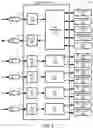 Fig. 04 - Signal communication over an optical link
