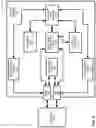 Fig. 10 - Signal communication over an optical link