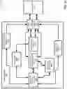 Fig. 11 - Signal communication over an optical link