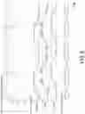 Fig. 06 - Liquid crystal projector and method for controlling liquid crystal projector
