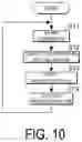 Fig. 08 - Liquid crystal projector and method for controlling liquid crystal projector