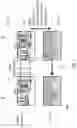 Fig. 14 - Multi-view coding with efficient residual handling