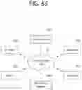 Fig. 70 - Method and apparatus for overlay processing in 360 video system