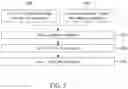Fig. 06 - Method and apparatus for encoding/decoding an image signal